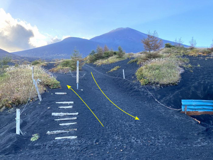 静岡県山梨県/富士山御殿場ルート登山の車中泊旅